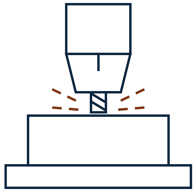 CNC milling process diagram